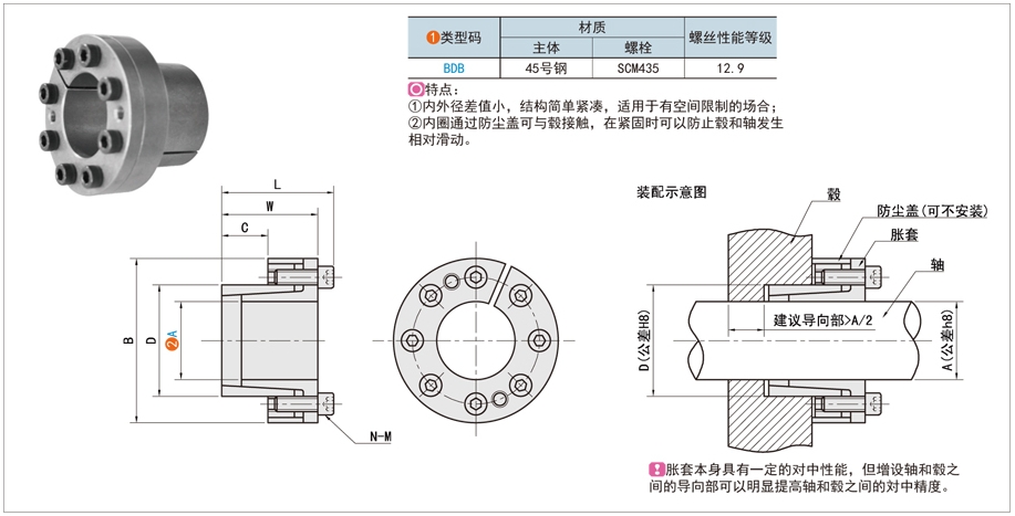 胀紧连接套的应用范围