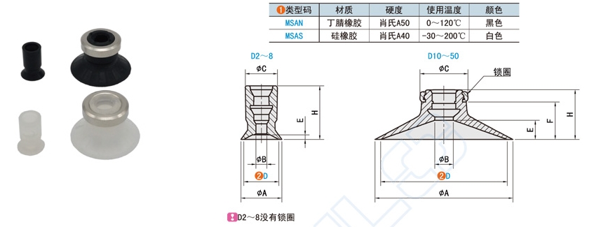 真空吸盘有哪几种