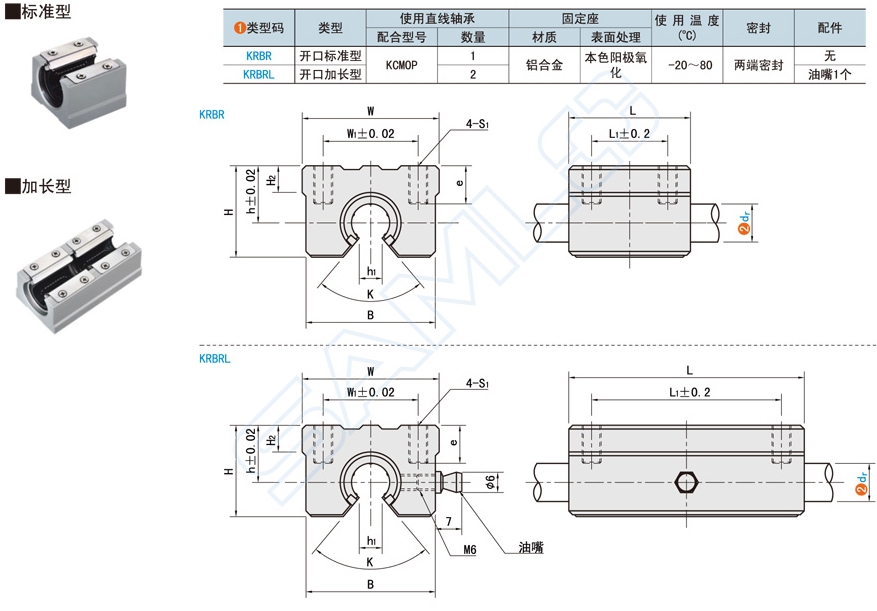 开放型带座直线轴承应用范围