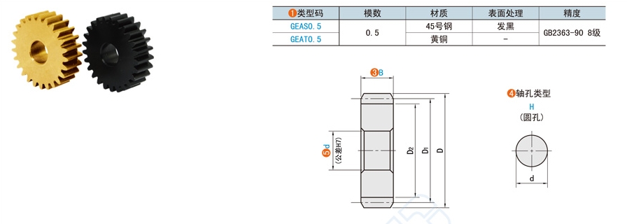 为什么小齿轮齿宽比大齿轮大