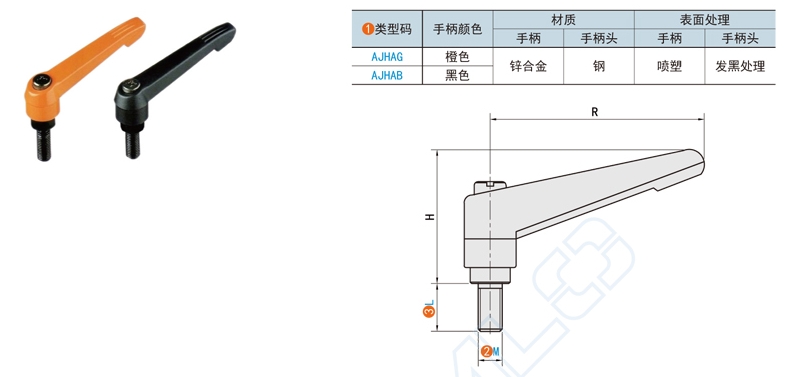 可调位紧定手柄产品介绍与应用
