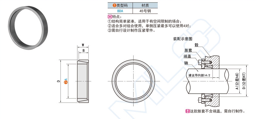 紧凑型胀紧连接套功能特点介绍