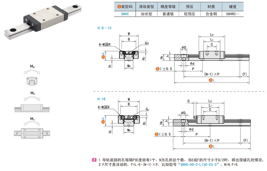 滑块加长型微型滚珠直线导轨的应用场景