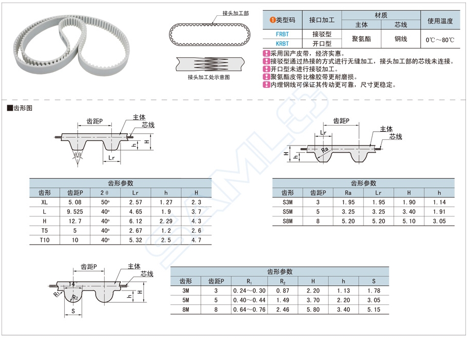 無需潤滑的同步帶有哪些