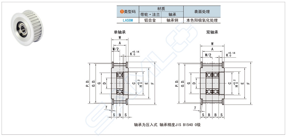 齿形惰轮与深沟球轴承的结合