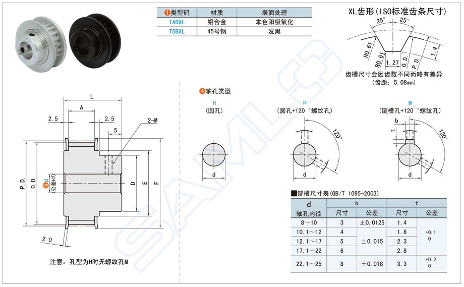 凸肩型同步带轮的防跑偏设计