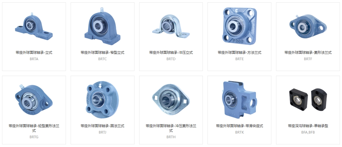 带座外球面球轴承的轴不对中