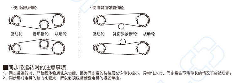 安裝后同步帶異響