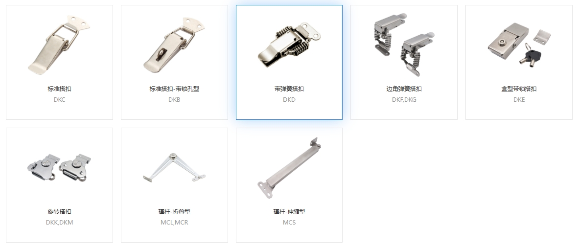 搭扣的種類與安裝方式有哪些
