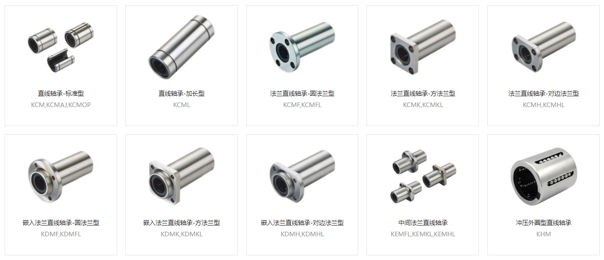 直线轴承的模块化设计
