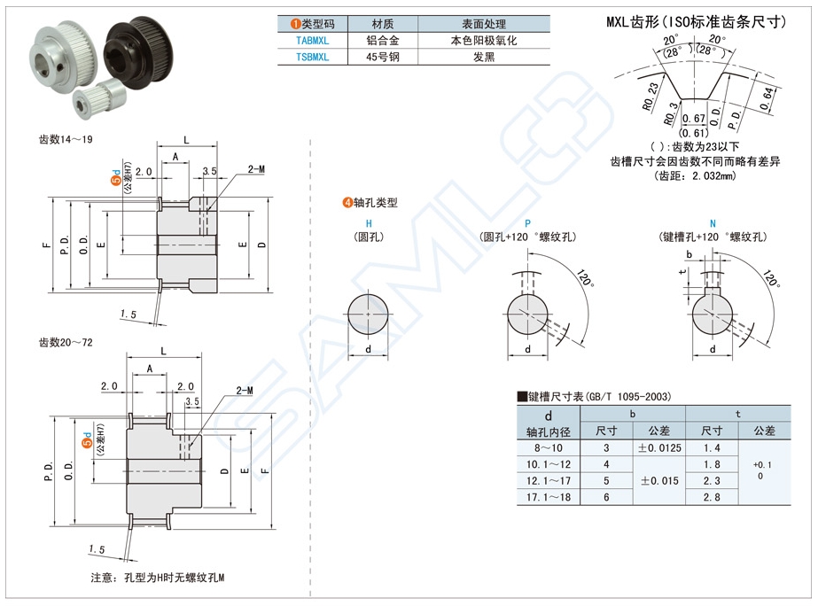 高扭矩帶輪安裝角度不正會怎樣