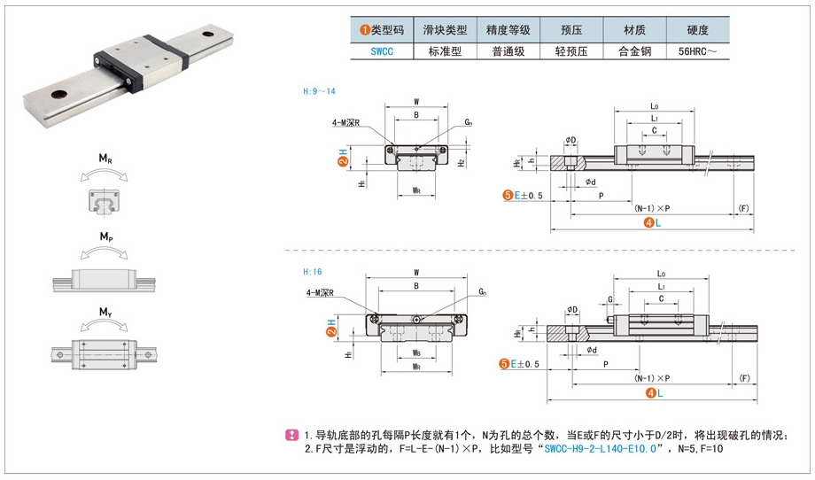 直線導(dǎo)軌滑塊卡死原因有哪些