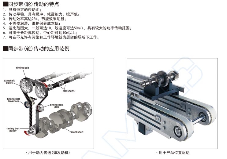 同步带轮皮带厚度影响性能吗 同步带轮皮带厚度影响性能吗