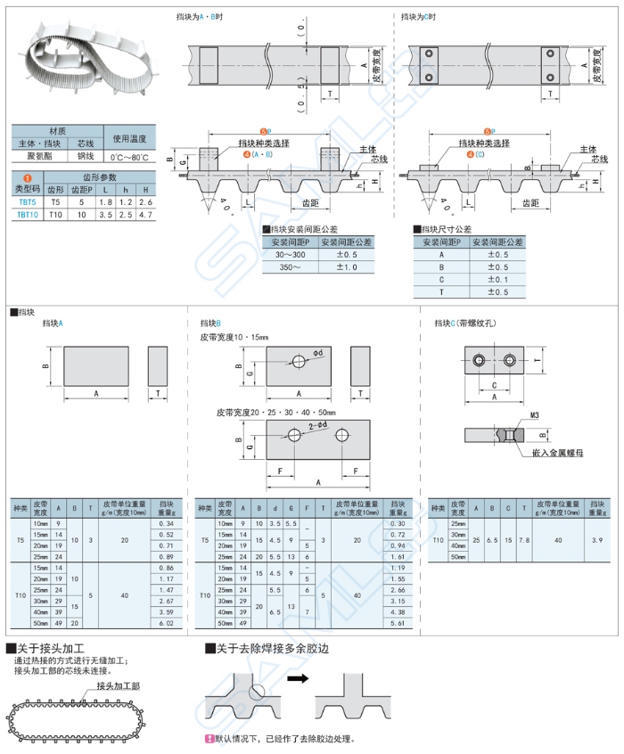 聚氨酯同步带,钢丝同步带 聚氨酯同步带,钢丝同步带