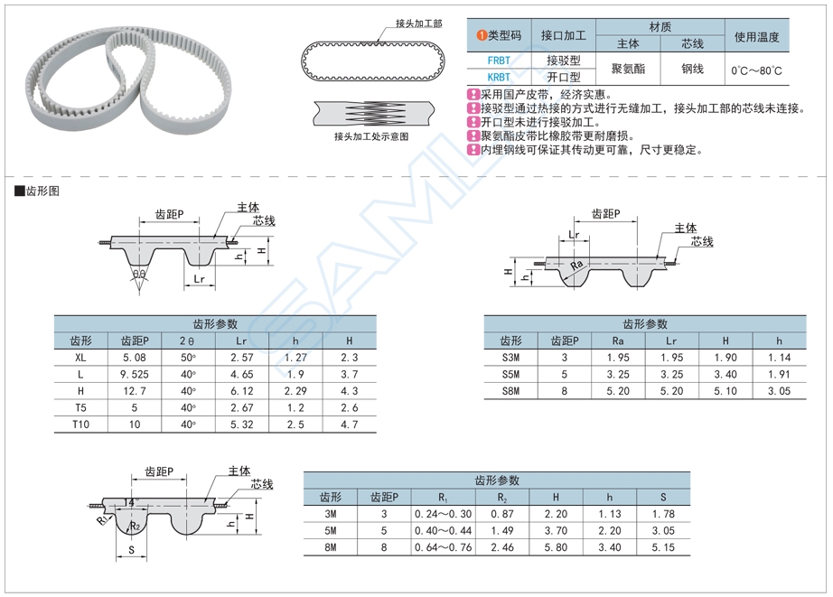 聚氨酯同步带啮合效率下降原因