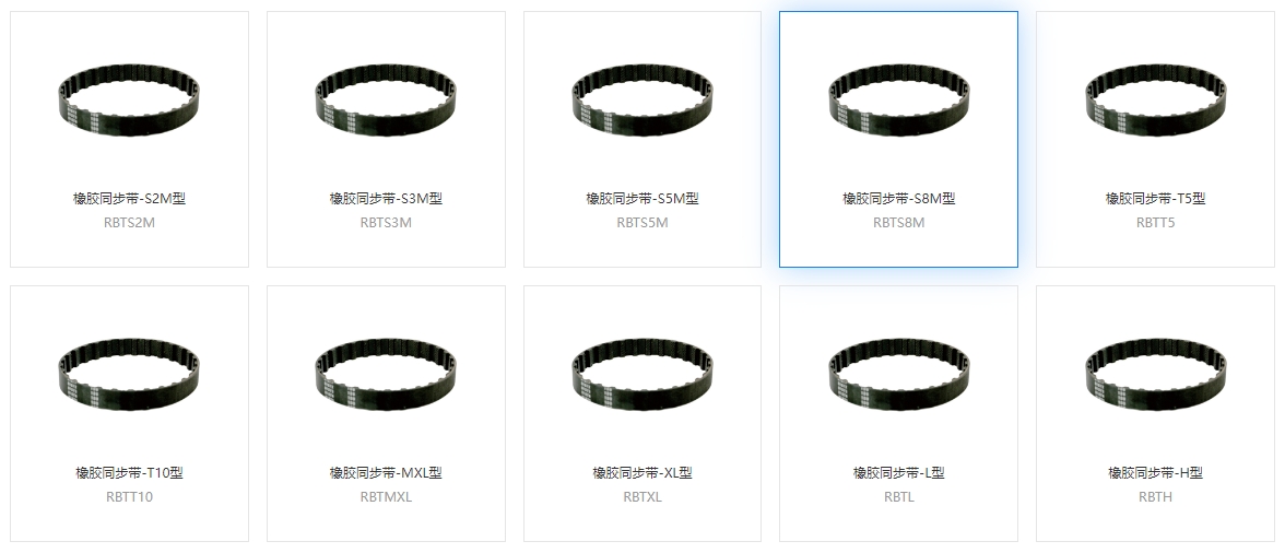 橡胶同步带,同步带老化,环境湿度