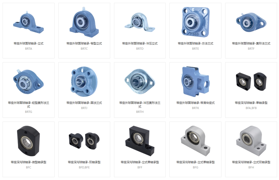 旋转台轴承,轴承直径,轴承大小