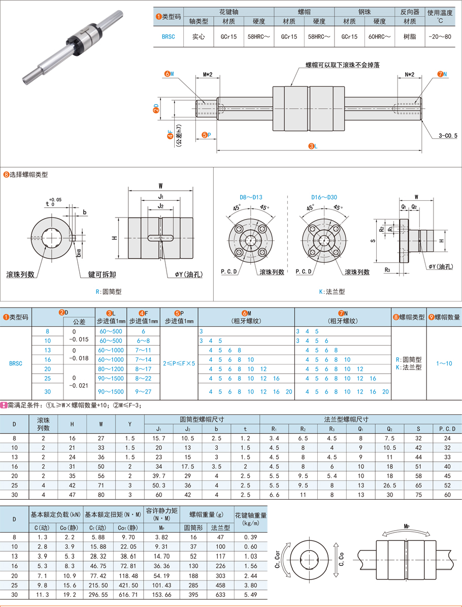 滚珠花键材料，滚珠花键