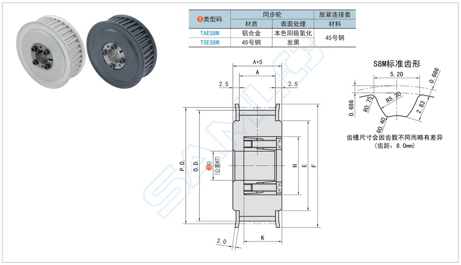 免键同步带轮,长静止带轮