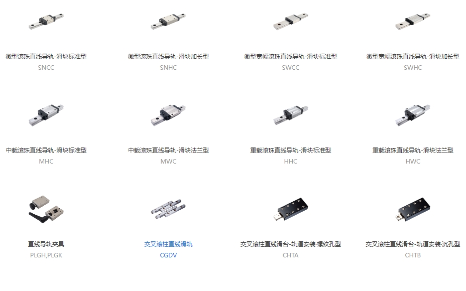 直线导轨异响，直线导轨排查