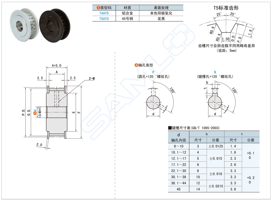 伺服带轮,同步轮涂层,同步带轮厚度