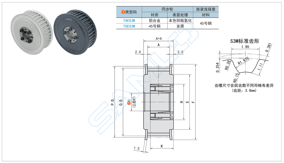 免键同步轮,同步轮缺陷
